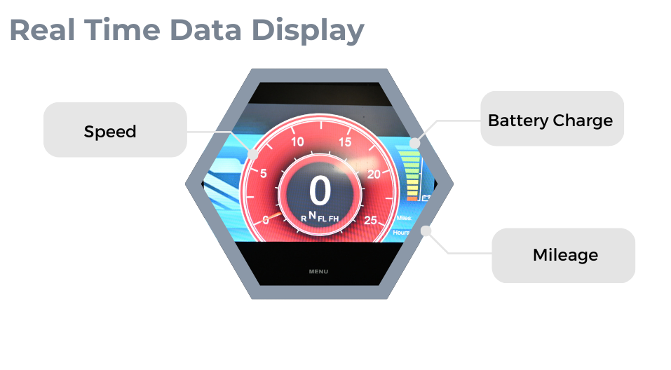 utilitruck blog_body _display